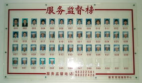 后勤集團膳食中心 規(guī)范服務行為，自覺接受監(jiān)督，提升餐飲服務質(zhì)量