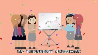 動(dòng)畫《數(shù)說天津團(tuán)團(tuán)這五年》 數(shù)字動(dòng)漫制作的藝術(shù)與創(chuàng)新